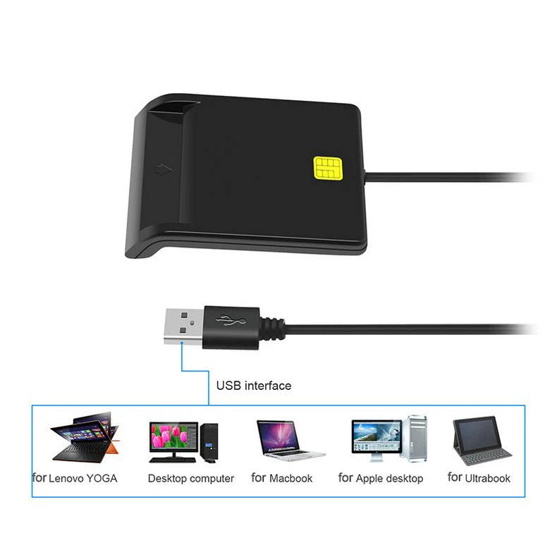 Smart Card Reader